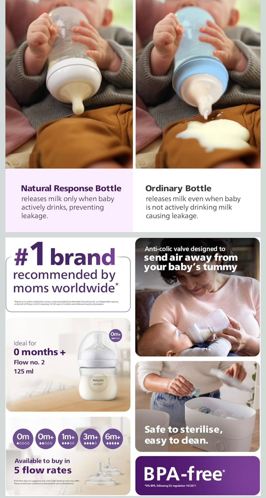 Philips avent Natural response baby feeding bottle-125ml for newborns and up, Bpa Free